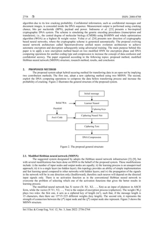  ISSN: 2088-8708
Int J Elec & Comp Eng, Vol. 12, No. 3, June 2022: 2756-2764
2758
algorithm due to its low cracking probability. Confidential information, such as confidential messages and
document images, is concealed inside the DNA sequence. Measurement output is performed using cracking
chance, bits per nucleotide (BPN), payload and power. Indrasena et al. [23] presents a bio-inspired
cryptographic DNA system. The scheme is simulating the genetic encoding procedures (transcription and
translation), i.e., the central dogma of molecular biology (CMDB) using BAMNN and whale optimization
algorithm (WOA) as a highest fit weight vector. Volna et al. [24] presents new direction of cryptography
based neural networks, where the cryptographic scheme is generated automatically. The proposal evolving
neural network architecture called Spectrum-diverse unified neuro evolution architecture to achieve
automatic encryption and decryption subsequently using adversarial training. The main purpose behind this
paper is to apply a new encryption method based on two modified HNN for encryption phase and DNA
computing operations for another coding type and compression to increase the concept of data confusion and
confidential secrecy. The paper organized according to the following topics: proposed method, modified
Hebbian neural network (MHNN) structure, research method, results, and conclusion
2. PROPOSED METHOD
The proposed system adopt hybrid securing method for transferring data in an open net by implying
two contribution methods; The first one, adopt a new ciphering method using two MHNN. The second,
exploit the DNA computing operations to compress the data before transferring process and increase the
probability of cracking. Figure 2 illustrates the general structure of the proposed system.
Figure 2. The proposal general structure
2.1. Modified Hebbian neural network (MHNN)
The suggested system designated by adopts the Hebbian neural network infrastructure [5]–[9], but
with several modifications has been done on HNN to the behalf of the proposed system. These modifications
include: i) the number of input nodes and output nodes are equally; ii) the learning process is an unsupervised
approach; iii) it is a single layer (no hidden layer), this topology provides an ability of simple implementation
and fast learning speed compared to other networks with hidden layers; and iv) the propagation of the signals
in the network will be in one direction only (feedforward), therefore each neuron will depend on the directed
input signals only. There is no activation function as in the conventional Hebbian neural network to
overcome the problem of selecting which one of the activation functions that gives the better results in
learning process.
The modified neural network has X vector (X: X1, X2, …, Xm) as an input of plaintext in ASCII
form, while the vector (Y:Y1, Y2, …, Ym) is the output of encryption process (ciphertext). The weight (Wij)
plays two roles: the first one, it acts as a ciphered key of length (m2
), such that, if the message length is
15 characters, then there are 15*15=225 different weights (key length). The second role, it represents the
strength of connection between the (ith
) input node and the (jth
) output node also represent. Figure 3 shows the
MHNN structure.
Learner Neural
Initial message
Initial Wet.
Ciphering Neural Net
Plaintext Ciphering Keys
Ascii Code
Ciphering Text
DNA Compression
 