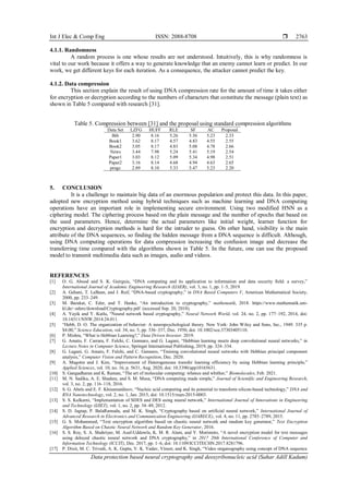 Int J Elec & Comp Eng ISSN: 2088-8708 
Data protection based neural cryptography and deoxyribonucleic acid (Sahar Adill Kadum)
2763
4.1.1. Randomness
A random process is one whose results are not understood. Intuitively, this is why randomness is
vital to our work because it offers a way to generate knowledge that an enemy cannot learn or predict. In our
work, we get different keys for each iteration. As a consequence, the attacker cannot predict the key.
4.1.2. Data compression
This section explain the result of using DNA compression rate for the amount of time it takes either
for encryption or decryption according to the numbers of characters that constitute the message (plain text) as
shown in Table 5 compared with research [31].
Table 5. Compression between [31] and the proposal using standard compression algorithms
Data Set LZFG HUFF RLE SF AC Proposal
Bib 2.90 8.16 5.26 5.56 5.23 2.33
Book1 3.62 8.17 4.57 4.83 4.55 2.55
Book2 3.05 8.17 4.83 5.08 4.78 2.66
News 3.44 7.98 5.24 5.41 5.19 2.54
Paper1 3.03 8.12 5.09 5.34 4.98 2.51
Paper2 3.16 8.14 4.68 4.94 4.63 2.65
progc 2.89 8.10 5.33 5.47 5.23 2.20
5. CONCLUSION
It is a challenge to maintain big data of an enormous population and protect this data. In this paper,
adopted new encryption method using hybrid techniques such as machine learning and DNA computing
operations have an important role in implementing secure environment. Using two modified HNN as a
ciphering model. The ciphering process based on the plain message and the number of epochs that based on
the used parameters. Hence, determine the actual parameters like initial weight, learner function for
encryption and decryption methods is hard for the intruder to guess. On other hand, visibility is the main
attribute of the DNA sequences, so finding the hidden message from a DNA sequence is difficult. Although,
using DNA computing operations for data compression increasing the confusion image and decrease the
transferring time compared with the algorithms shown in Table 5. In the future, one can use the proposed
model to transmit multimedia data such as images, audio and videos.
REFERENCES
[1] O. G. Abood and S. K. Guirguis, “DNA computing and its application to information and data security field: a survey,”
International Journal of Academic Engineering Research (IJAER), vol. 3, no. 1, pp. 1–5, 2019.
[2] A. Gehani, T. LaBean, and J. Reif, “DNA-based cryptography,” in DNA Based Computers V, American Mathematical Society,
2000, pp. 233–249.
[3] M. Barakat, C. Eder, and T. Hanke, “An introduction to cryptography,” mathematik, 2018. https://www.mathematik.uni-
kl.de/~ederc/download/Cryptography.pdf (accessed Sep. 20, 2018).
[4] A. Yayik and Y. Kutlu, “Neural network based cryptography,” Neural Network World, vol. 24, no. 2, pp. 177–192, 2014, doi:
10.14311/NNW.2014.24.011.
[5] “Hebb, D. O. The organization of behavior: A neuropsychological theory. New York: John Wiley and Sons, Inc., 1949. 335 p.
$4.00,” Science Education, vol. 34, no. 5, pp. 336–337, Dec. 1950, doi: 10.1002/sce.37303405110.
[6] P. Mishra, “What is Hebbian Learning?,” Data Driven Investor. 2019.
[7] G. Amato, F. Carrara, F. Falchi, C. Gennaro, and G. Lagani, “Hebbian learning meets deep convolutional neural networks,” in
Lecture Notes in Computer Science, Springer International Publishing, 2019, pp. 324–334.
[8] G. Lagani, G. Amato, F. Falchi, and C. Gennaro, “Training convolutional neural networks with Hebbian principal component
analysis,” Computer Vision and Pattern Recognition, Dec. 2020.
[9] A. Magotra and J. Kim, “Improvement of Heterogeneous transfer learning efficiency by using Hebbian learning principle,”
Applied Sciences, vol. 10, no. 16, p. 5631, Aug. 2020, doi: 10.3390/app10165631.
[10] S. Gangadharan and K. Raman, “The art of molecular computing: whence and whither,” Biomolecules, Feb. 2021.
[11] M. N. Sadiku, A. E. Shadare, and S. M. Musa, “DNA computing made simple,” Journal of Scientific and Engineering Research,
vol. 3, no. 2, pp. 116–118, 2016.
[12] S. G. Abels and E. F. Khisamutdinov, “Nucleic acid computing and its potential to transform silicon-based technology,” DNA and
RNA Nanotechnology, vol. 2, no. 1, Jan. 2015, doi: 10.1515/rnan-2015-0003.
[13] S. S. Kulkarni, “Implementation of SDES and DES using neural network,” International Journal of Innovations in Engineering
and Technology (IJIET), vol. 1, no. 2, pp. 34–49, 2012.
[14] S. D. Jagtap, P. BalaRamudu, and M. K. Singh, “Cryptography based on artificial neural network,” International Journal of
Advanced Research in Electronics and Communication Engineering (IJARECE), vol. 4, no. 11, pp. 2785–2789, 2015.
[15] G. S. Mohammed, “Text encryption algorithm based on chaotic neural network and random key generator,” Text Encryption
Algorithm Based on Chaotic Neural Network and Random Key Generator, 2016.
[16] S. S. Roy, S. A. Shahriyar, M. Asaf-Uddowla, K. M. R. Alam, and Y. Morimoto, “A novel encryption model for text messages
using delayed chaotic neural network and DNA cryptography,” in 2017 20th International Conference of Computer and
Information Technology (ICCIT), Dec. 2017, pp. 1–6, doi: 10.1109/ICCITECHN.2017.8281796.
[17] P. Dixit, M. C. Trivedi, A. K. Gupta, V. K. Yadav, Vineet, and K. Singh, “Video steganography using concept of DNA sequence
 