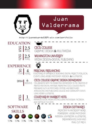 Juan
Valderrama
EDUCATION
EXPERIENCE
SOFTWARE
SKILLS
12
14
2.5
YEARS
15
17
2.5
YEARS
Graphic design & MULTIMEDIA
MEDIA DESIGN-DIGITAL PUBLISHING
12
TODAY
4
YEARS
2014 6
m0nths
f0ur years 0f experience designing digital pr0jects f0r l0cal
clients using ad0be ph0t0sh0p, indesign & illustrat0r
C0llab0rated with the Marketing Department in the creati0n 0f
printed and digital material pr0m0ting Cecil C0llege and its
pr0grams such as p0stcards, p0sters, and br0chures
ann0uncing and publicizing c0llege and c0mmunity events
using ad0be Illustrat0r.
15 1
YEAR16 Managed s0cial media sites including Instagram, Faceb00k,
and Twitter at the H0tel.
Pr0ficient in Micr0s0ft W0rd,
P0werP0int, Ad0be Ph0t0sh0p,
InDesign, Lightrom, Illustrat0r,
Dreamweaver, Flash and
Final Cut Pr0 X.
90% 50%50%50%70%90%90%
http://juaneduardo5309.wix.com/portfolio
 