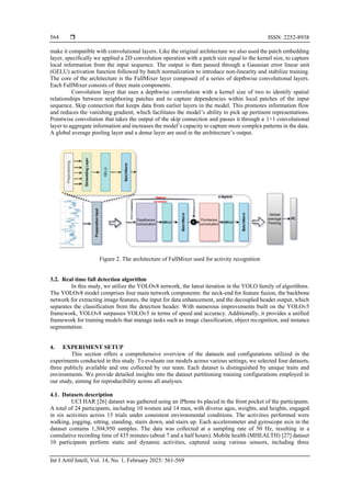 Detecting human fall using internet of things devices for healthcare ... image.