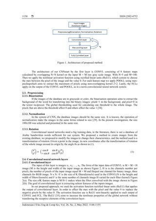 Recognition of Arabic handwritten words using convolutional neural ...