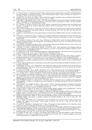 Recognition of Arabic handwritten words using convolutional neural ...