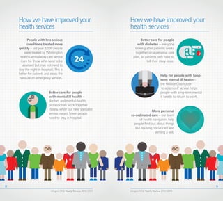 Islington CCG Yearly Review 2014 /2015
9
Islington CCG Yearly Review 2014 /2015
8
People with less serious
conditions treated more
quickly – last year 8,000 people
were treated by Whittington
Health’s ambulatory care service
(care for those who need to be
assessed but may not need to
stay the night in hospital). This is
better for patients and eases the
pressure on emergency services.
Better care for people
with mental ill health –
doctors and mental-health
professionals work together
closely, while our new specialist
service means fewer people
need to stay in hospital.
Better care for people
with diabetes – everyone
looking after patients works
together on a personal care
plan, so patients only have to
tell their story once.
Help for people with long-
term mental ill health –
the Hillside Clubhouse
‘re-ablement’ service helps
people with long-term mental
ill health to return to work.
More personal
co-ordinated care – our team
of health navigators help
people find out about things
like housing, social care and
writing a will.
How we have improved your
health services
How we have improved your
health services
 
