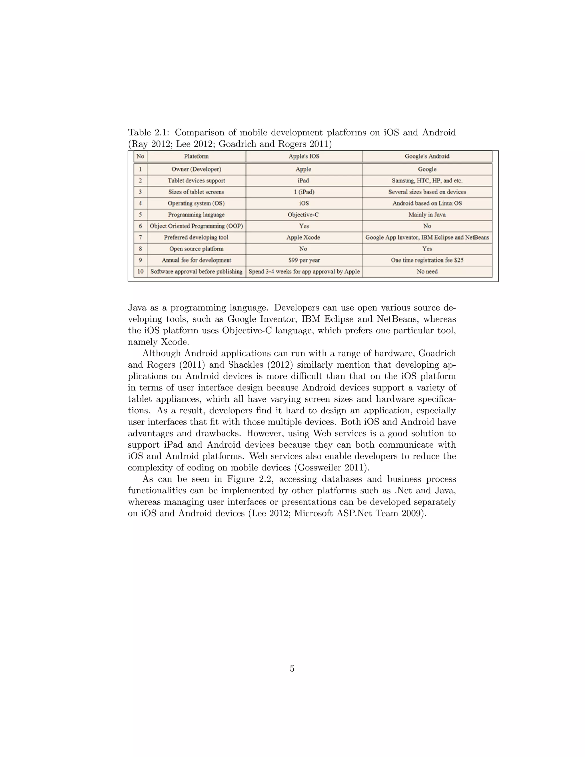 Table 2.1: Comparison of mobile development platforms on iOS and Android
(Ray 2012; Lee 2012; Goadrich and Rogers 2011)
Java as a programming language. Developers can use open various source de-
veloping tools, such as Google Inventor, IBM Eclipse and NetBeans, whereas
the iOS platform uses Objective-C language, which prefers one particular tool,
namely Xcode.
Although Android applications can run with a range of hardware, Goadrich
and Rogers (2011) and Shackles (2012) similarly mention that developing ap-
plications on Android devices is more diﬃcult than that on the iOS platform
in terms of user interface design because Android devices support a variety of
tablet appliances, which all have varying screen sizes and hardware speciﬁca-
tions. As a result, developers ﬁnd it hard to design an application, especially
user interfaces that ﬁt with those multiple devices. Both iOS and Android have
advantages and drawbacks. However, using Web services is a good solution to
support iPad and Android devices because they can both communicate with
iOS and Android platforms. Web services also enable developers to reduce the
complexity of coding on mobile devices (Gossweiler 2011).
As can be seen in Figure 2.2, accessing databases and business process
functionalities can be implemented by other platforms such as .Net and Java,
whereas managing user interfaces or presentations can be developed separately
on iOS and Android devices (Lee 2012; Microsoft ASP.Net Team 2009).
5
 