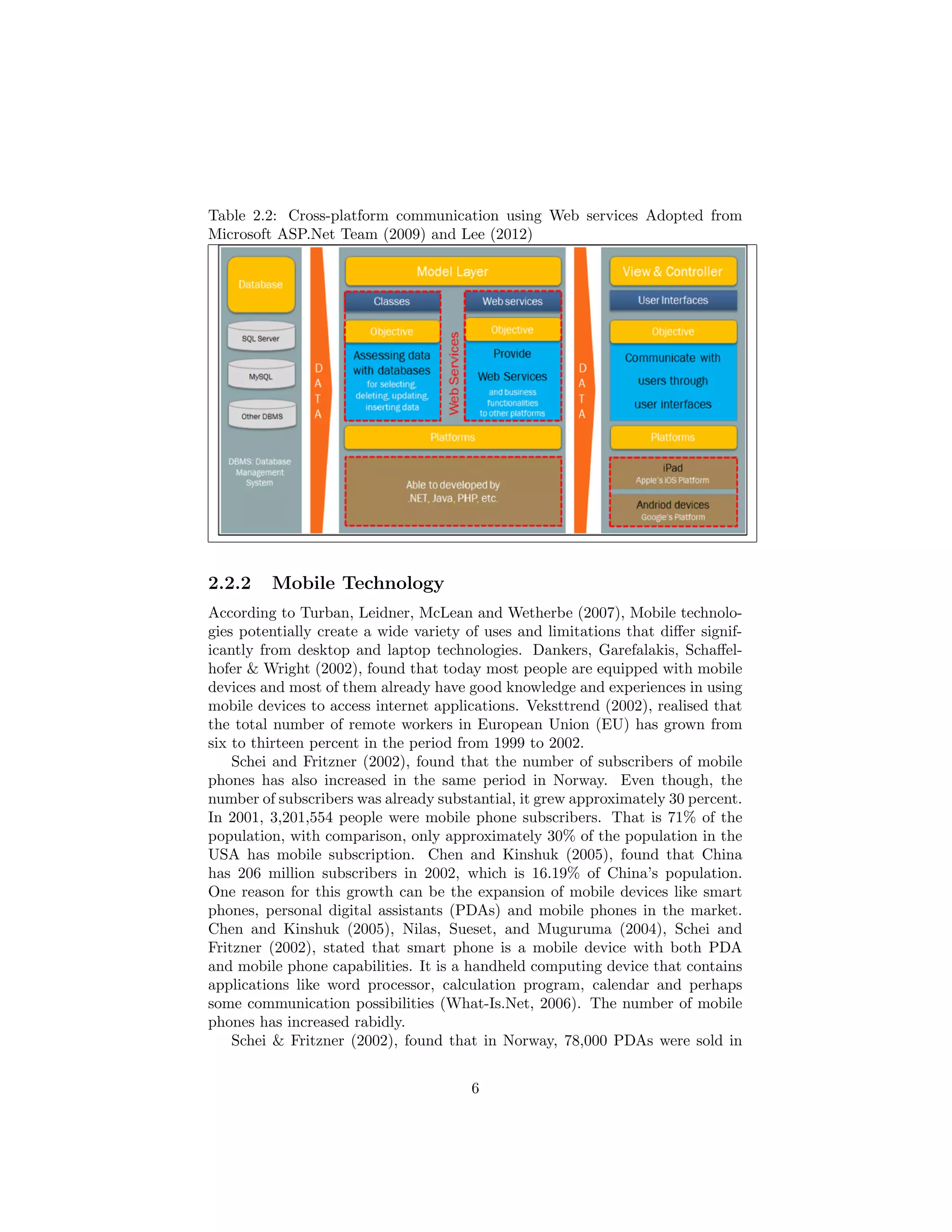 Table 2.2: Cross-platform communication using Web services Adopted from
Microsoft ASP.Net Team (2009) and Lee (2012)
2.2.2 Mobile Technology
According to Turban, Leidner, McLean and Wetherbe (2007), Mobile technolo-
gies potentially create a wide variety of uses and limitations that diﬀer signif-
icantly from desktop and laptop technologies. Dankers, Garefalakis, Schaﬀel-
hofer & Wright (2002), found that today most people are equipped with mobile
devices and most of them already have good knowledge and experiences in using
mobile devices to access internet applications. Veksttrend (2002), realised that
the total number of remote workers in European Union (EU) has grown from
six to thirteen percent in the period from 1999 to 2002.
Schei and Fritzner (2002), found that the number of subscribers of mobile
phones has also increased in the same period in Norway. Even though, the
number of subscribers was already substantial, it grew approximately 30 percent.
In 2001, 3,201,554 people were mobile phone subscribers. That is 71% of the
population, with comparison, only approximately 30% of the population in the
USA has mobile subscription. Chen and Kinshuk (2005), found that China
has 206 million subscribers in 2002, which is 16.19% of China’s population.
One reason for this growth can be the expansion of mobile devices like smart
phones, personal digital assistants (PDAs) and mobile phones in the market.
Chen and Kinshuk (2005), Nilas, Sueset, and Muguruma (2004), Schei and
Fritzner (2002), stated that smart phone is a mobile device with both PDA
and mobile phone capabilities. It is a handheld computing device that contains
applications like word processor, calculation program, calendar and perhaps
some communication possibilities (What-Is.Net, 2006). The number of mobile
phones has increased rabidly.
Schei & Fritzner (2002), found that in Norway, 78,000 PDAs were sold in
6
 