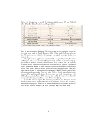 Table 2.1: Comparison of mobile development platforms on iOS and Android
(Ray 2012; Lee 2012; Goadrich and Rogers 2011)
Java as a programming language. Developers can use open various source de-
veloping tools, such as Google Inventor, IBM Eclipse and NetBeans, whereas
the iOS platform uses Objective-C language, which prefers one particular tool,
namely Xcode.
Although Android applications can run with a range of hardware, Goadrich
and Rogers (2011) and Shackles (2012) similarly mention that developing ap-
plications on Android devices is more diﬃcult than that on the iOS platform
in terms of user interface design because Android devices support a variety of
tablet appliances, which all have varying screen sizes and hardware speciﬁca-
tions. As a result, developers ﬁnd it hard to design an application, especially
user interfaces that ﬁt with those multiple devices. Both iOS and Android have
advantages and drawbacks. However, using Web services is a good solution to
support iPad and Android devices because they can both communicate with
iOS and Android platforms. Web services also enable developers to reduce the
complexity of coding on mobile devices (Gossweiler 2011).
As can be seen in Figure 2.2, accessing databases and business process
functionalities can be implemented by other platforms such as .Net and Java,
whereas managing user interfaces or presentations can be developed separately
on iOS and Android devices (Lee 2012; Microsoft ASP.Net Team 2009).
5
 