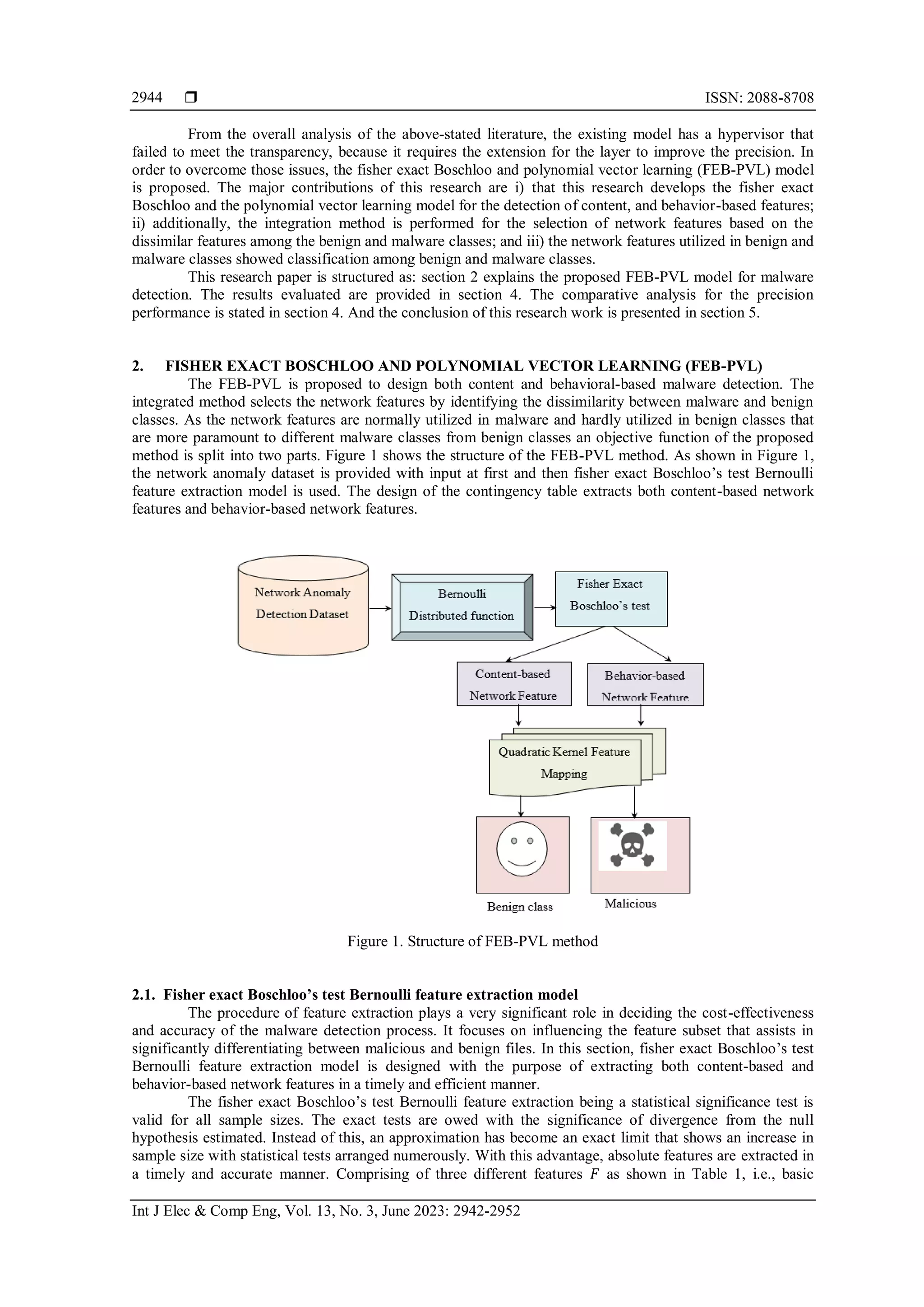  ISSN: 2088-8708
Int J Elec & Comp Eng, Vol. 13, No. 3, June 2023: 2942-2952
2944
From the overall analysis of the above-stated literature, the existing model has a hypervisor that
failed to meet the transparency, because it requires the extension for the layer to improve the precision. In
order to overcome those issues, the fisher exact Boschloo and polynomial vector learning (FEB-PVL) model
is proposed. The major contributions of this research are i) that this research develops the fisher exact
Boschloo and the polynomial vector learning model for the detection of content, and behavior-based features;
ii) additionally, the integration method is performed for the selection of network features based on the
dissimilar features among the benign and malware classes; and iii) the network features utilized in benign and
malware classes showed classification among benign and malware classes.
This research paper is structured as: section 2 explains the proposed FEB-PVL model for malware
detection. The results evaluated are provided in section 4. The comparative analysis for the precision
performance is stated in section 4. And the conclusion of this research work is presented in section 5.
2. FISHER EXACT BOSCHLOO AND POLYNOMIAL VECTOR LEARNING (FEB-PVL)
The FEB-PVL is proposed to design both content and behavioral-based malware detection. The
integrated method selects the network features by identifying the dissimilarity between malware and benign
classes. As the network features are normally utilized in malware and hardly utilized in benign classes that
are more paramount to different malware classes from benign classes an objective function of the proposed
method is split into two parts. Figure 1 shows the structure of the FEB-PVL method. As shown in Figure 1,
the network anomaly dataset is provided with input at first and then fisher exact Boschloo’s test Bernoulli
feature extraction model is used. The design of the contingency table extracts both content-based network
features and behavior-based network features.
Figure 1. Structure of FEB-PVL method
2.1. Fisher exact Boschloo’s test Bernoulli feature extraction model
The procedure of feature extraction plays a very significant role in deciding the cost-effectiveness
and accuracy of the malware detection process. It focuses on influencing the feature subset that assists in
significantly differentiating between malicious and benign files. In this section, fisher exact Boschloo’s test
Bernoulli feature extraction model is designed with the purpose of extracting both content-based and
behavior-based network features in a timely and efficient manner.
The fisher exact Boschloo’s test Bernoulli feature extraction being a statistical significance test is
valid for all sample sizes. The exact tests are owed with the significance of divergence from the null
hypothesis estimated. Instead of this, an approximation has become an exact limit that shows an increase in
sample size with statistical tests arranged numerously. With this advantage, absolute features are extracted in
a timely and accurate manner. Comprising of three different features 𝐹 as shown in Table 1, i.e., basic
 