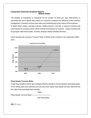 Corporate Financial Analysis Report
                              Bharti Airtel

The liquidity of inventories is measured by the number of times per year thatinventory is
converted into cost of goods sold. Hence it is a device to measure the efficiency of the inventory
management. Inventory turnover ratio rates vary tremendously by the nature of the business.
In Bharti Airtel Limited, average inventory holding period is one day. In telecom inventory will
only include sim inventory which will be nominal incomparison to revenue. . Capex inventory will
be grouped under fixed assets. Inventory analysis clearly indicates the trend.


Chart showing the Inventory Turnover Ratio of Bharti Airtel Limited for the yearended 2008 –
2010




Fixed Assets Turnover Ratio:
A high fixed assets turnover ratio indicates efficient utilization of fixed assetsin generating sales.
A firm whose plant and machinery are old may show higher fixed assets turnover ratio than the
firm which has purchased them recently.
                                         Sales
Fixed Assets Turnover Ratio = --------------------------------
                                         Net Fixed Asset



59 | P a g e
 