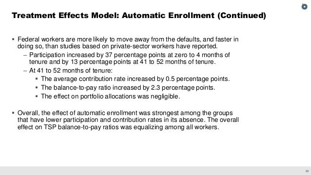 The Effect of Employer Matching and Defaults on Workers' TSP Savings Behavior