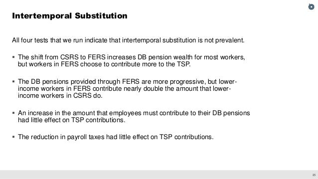 The Effect of Employer Matching and Defaults on Workers' TSP Savings Behavior