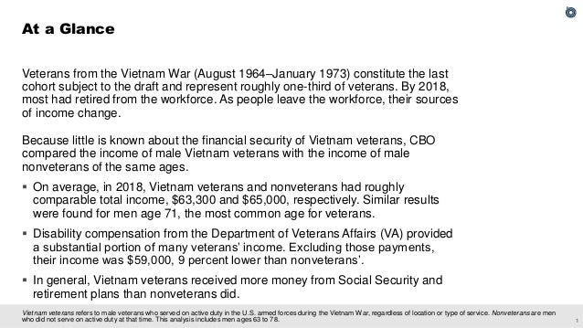 Vietnam Veterans’ Income in Retirement Slide 2