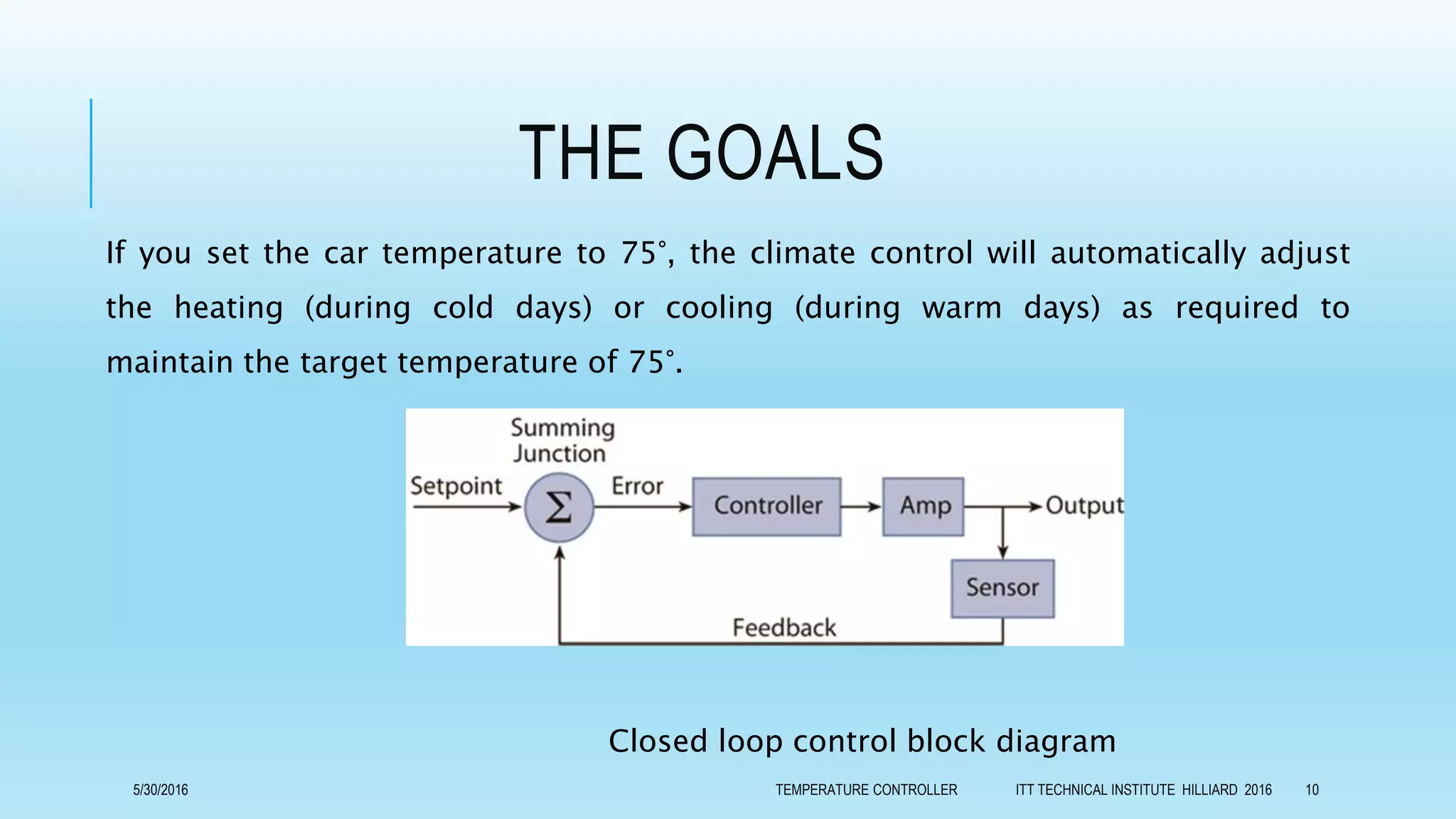 THE GOALS
If you set the car temperature to 75°, the climate control will automatically adjust
the heating (during cold days) or cooling (during warm days) as required to
maintain the target temperature of 75°.
Closed loop control block diagram
5/30/2016 TEMPERATURE CONTROLLER ITT TECHNICAL INSTITUTE HILLIARD 2016 10
 