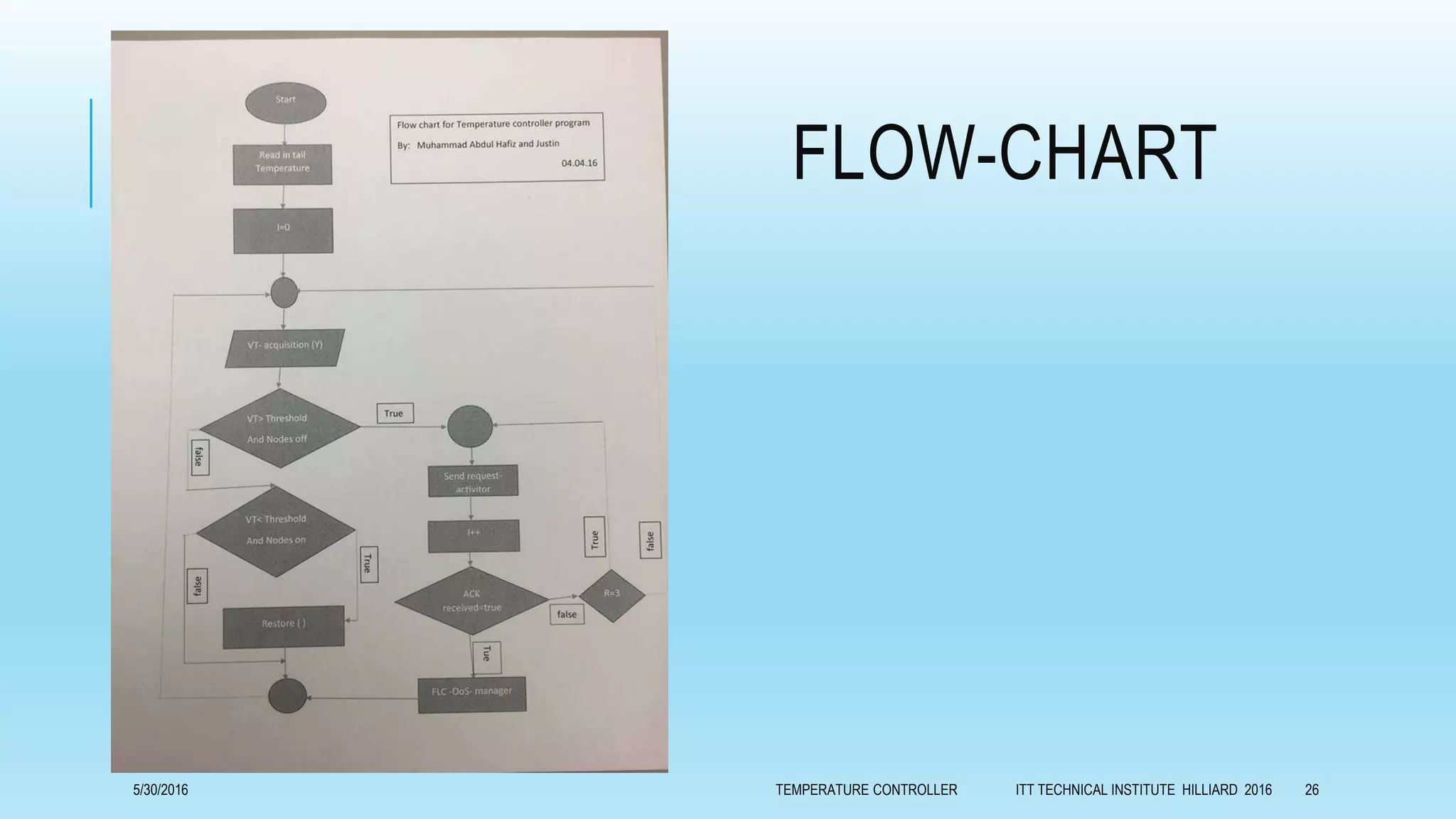 FLOW-CHART
5/30/2016 TEMPERATURE CONTROLLER ITT TECHNICAL INSTITUTE HILLIARD 2016 26
 