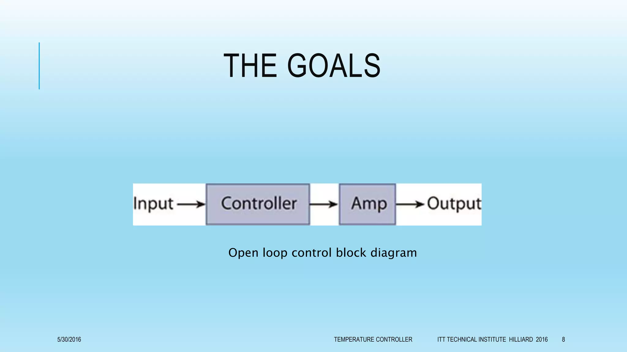 THE GOALS
Open loop control block diagram
5/30/2016 TEMPERATURE CONTROLLER ITT TECHNICAL INSTITUTE HILLIARD 2016 8
 