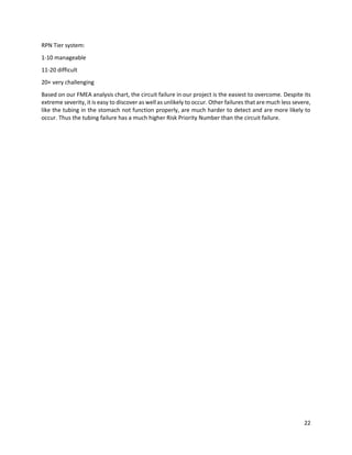 22
RPN Tier system:
1-10 manageable
11-20 difficult
20+ very challenging
Based on our FMEA analysis chart, the circuit failure in our project is the easiest to overcome. Despite its
extreme severity, it is easy to discover as well as unlikely to occur. Other failures that are much less severe,
like the tubing in the stomach not function properly, are much harder to detect and are more likely to
occur. Thus the tubing failure has a much higher Risk Priority Number than the circuit failure.
 