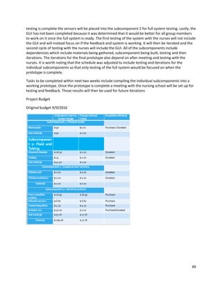 49
testing is complete the sensors will be placed into the subcomponent 2 for full system testing. Lastly, the
GUI has not been completed because it was determined that it would be better for all group members
to work on it once the full system is ready. The first testing of the system with the nurses will not include
the GUI and will instead focus on if the feedback and system is working. It will then be iterated and the
second cycle of testing with the nurses will include the GUI. All of the subcomponents include
dependencies which include materials being gathered, subcomponent being built, testing and then
iterations. The iterations for the final prototype also depend on after meeting and testing with the
nurses. It is worth noting that the schedule was adjusted to include testing and iterations for the
individual subcomponents so that only testing of the full system would be focused on when the
prototype is complete.
Tasks to be completed within next two weeks include compiling the individual subcomponents into a
working prototype. Once the prototype is complete a meeting with the nursing school will be set up for
testing and feedback. Those results will then be used for future iterations
Project Budget
Original budget 9/9/2016
 