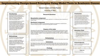Introduction
In the genre-based approach, models are important
because they function as a learning tool that
assists students to be familiar with genre specifics.
Despite the significance of modeling, little
research on L2 writing has investigated the
effectiveness of using models on students’ L2
writing (Charney & Carlson, 1995).
This mixed study examines instruction in academic
genres using varying quality model texts in a
university graduate-level writing class. The
researchers developed five design-based principles
to guide the use of model texts (1) student input in
the choice of models, (2) a variety of different
types of models, (3) a variety of noticing activities,
(4) peer and instructor feedback with modeling,
and (5) statements of general goals and specific
writing objectives. 12 international graduate
students from subtly different disciplines,
participated in this study.
Methodology
This study will use a mixed method design
(quantitative and qualitative methods).
A total of 12 international graduate
students (Saudi Arabia, Libya, Bangladesh,
Columbia and China) enrolled in TL 524
Academic Writing for Dissertations and
Publications course at a large university in
the northwest US
Eight participants are pursuing their
doctoral degrees at a large university in the
northwest US while seven are completing
their master`s. Participants are at
different stages of writing their
dissertations and theses
Acknowledgments
The authors wish to express their gratitude to Prof. Dr. Tom
Salsabury who was abundantly helpful and offered invaluable
assistance, support and guidance.
Research Questions
Quantitative component:
Can frequent and intentional use of various quality model texts in a writing course lead to improvement in
student writing?
Qualitative component:
How can components of academic writing (paragraph development and organization, paraphrasing and
citing and mechanics and style) in model texts be made salient to students?
Purpose of the study
The purpose of this mixed method study is to examine in a quantitative manner the effectiveness of using
different quality model texts mingled with genre awareness on international graduate students` academic
writing. The qualitative component aims at determining the perception of students` advisors in regard to
whether the students` academic writing has progressed after providing them with model texts accompanied
with genre awareness.
Delimitations
Generalizations of the study will be limited to international graduate learners in the USA who share similar
characteristics with the participants.
Limitations
The findings of this research might be limited to the problems that might arise from coding, which will be
done manually and the Chi-square test used in this study. In addition, the results of the study might only be
generalized to the population of the study. Different readers might interpret the qualitative data results
differently.
Findings
Results from the study of this genre-based writing course suggest that multiple and varied models of
academic text combined with the five design research principles is a powerful provision of student control
over course content
Conclusions
A key role of the instructor was to provide multiple
noticing activities during class. Students measured their
own progress (at the midterm and final) against their
own general writing goals and specific writing
objectives. Drawing students’ attention (noticing) to
features through different model-based activities
provides students a firm foundation in academic writing.
The information from this study will contribute to
understanding the implication of analyzing multiple
quality models and the effectiveness of genre awareness
in aiding international students to acquire the tools and
skills necessary to successfully write in a variety of
degrees.
Ibtesam Hussein and Yinka Popoola
University Of Idaho
Literature Cited
Charney D., Carlson R. (1995). Learning to write in a genre: What student
writers take from model texts. Research in the Teaching of English, 29,
88-125.
Donato, R. (2000). Sociocultural contributions to understanding the second and
foreign language classroom. In J. Lantolf (Ed.), Sociocultural theory
and second language learning. Oxford: Oxford University Press.
Park, H. (2011). Genre based instruction and the development of expository
writing in English. Proceedings from The 16th Conference of Pan-
Pacific Association of Applied Linguistics.
Vygotsky, L. (1978). Mind in Society: the development of higher psychological
processes.
Boston: Harvard University Press.
Thank you
Ibtesam Hussein ihussein@uidaho.edu
Yinka Popoola kayodepopoola@uidaho.edu
Implementing Design-based Principles Using Model Texts in Academic Genres
 