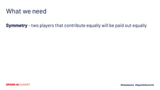 What we need
Symmetry - two players that contribute equally will be paid out equally
 