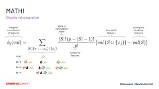 MATH!
marginal
contribution
of feature j
score with
feature j
score prior
to adding
feature j
number of
features
Shapley value equation
place in
permutation
order
 
