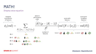 MATH!
marginal
contribution
of feature j
score with
feature j
score prior
to adding
feature j
number of
features
Shapley value equation
place in
permutation
order
 