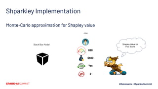 Monte-Carlo approximation for Shapley value
Shparkley Implementation
Black Box Model
660
$500
Yes
2
Joe
Shapley Value for
Fico Score
 