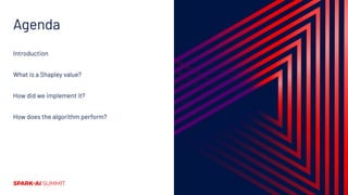Agenda
Introduction
What is a Shapley value?
How did we implement it?
How does the algorithm perform?
 