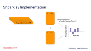 Shparkley Implementation
groupby(feature).agg(...
feature
Shapleyvalue
weighted mean:
MC Feature
Marginal Contribution(MC)
...
MC Feature
 