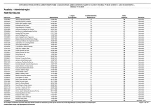 Nota
ObjetivaInscrição Nome Situação
Analista - Administração
Nascimento
CONCURSO PÚBLICO PARA PROVIMENTO DE CARGOS DO QUADRO ADMINISTRATIVO DA DEFENSORIA PÚBLICA DO ESTADO DE RONDÔNIA
EDITAL Nº 01/2015
PORTO VELHO
Língua
Portuguesa
Conhecimentos
Específicos
38572003893 Jéssica Fernanda Pereira Aprovado03/09/1992 15 23
38572016015 Glauciani Fiorezi Contarato Aprovado21/10/1991 17 21
37572035234 Alisson Aine Martins Angelo Aprovado09/06/1991 10 27
37572000402 Roberta Brito Da Costa Aprovado13/08/1985 11 26
37572040727 Diego Medeiros Crivelente Aprovado06/02/1982 12 25
37572023800 Jocimara Goncalves De Oliveira Aprovado22/03/1984 12 25
37572000049 Italo Bruno Lima Barbonaglia Da Silva Aprovado04/01/1985 12 25
37572033918 Luciano Da Silva Lopes Aprovado01/01/1989 12 25
37572015565 Jacob Rodrigues Nery Aprovado19/05/1980 13 24
37572030951 Carla Cássia Amorim Figueredo Aprovado10/06/1984 13 24
37572001343 Mayara Candido Da Silva Muniz Braga Aprovado18/04/1990 13 24
37572008547 Francisco Anithoan De Figueiredo Júnior Aprovado29/06/1993 13 24
37572021258 Julia Ramos De Lima Figueiredo Aprovado25/08/1990 14 23
37572007538 Jéssica Bulhosa Brants Aprovado19/08/1991 15 22
36572024367 Luís Henrique Ribeiro Pessôa Aprovado26/03/1984 8 28
36572023253 João Artur Avelino Leão Aprovado31/03/1985 8 28
36572011406 Cláver Ferreira Da Silva Aprovado04/09/1980 9 27
36572039514 Debora Gomes Da Silva Aprovado07/09/1980 9 27
36572034582 Sonia Haruko Ito Aprovado12/02/1964 11 25
36572028848 Luiz Carlos Leal Aprovado08/09/1965 11 25
36572038910 Sidomar Pontes Da Costa Aprovado25/02/1972 11 25
36572014381 Janniany Kelly Oliveira Lobo Aprovado16/08/1978 11 25
36572041365 Lucileudes Pachêco De Barros Aprovado30/04/1983 11 25
36572004311 Arminda Marcele Alves Do Nascimento Aprovado31/07/1979 12 24
36572010047 Jordan Marinho Ferreira Gama Aprovado22/09/1990 12 24
36572027623 Suely Aparecida Guedes Xavier Aprovado07/08/1969 13 23
36572021061 Andrews Botelho Regis Aprovado04/06/1980 13 23
36572031201 Alex Andrade Coelho Aprovado25/08/1976 14 22
36572006924 Natália Cardoso Costa Aprovado15/10/1985 14 22
36572006538 Sandra Lemos Dos Santos Aprovado05/01/1978 15 21
36572004010 Elca Pereira Da Silva Aprovado12/05/1980 15 21
36572029427 Saulo Tasso Mourão Freire Aprovado08/10/1982 15 21
36572043830 Rafael Ferreira Lopes Aprovado30/11/1988 15 21
36572014563 Ingrid De Souza Batista Aprovado26/04/1990 15 21
36572035768 Paulo Rogerio Costa Canuto Aprovado05/09/1981 16 20
36572014109 Ivanilson Parente Da Silva Aprovado09/09/1990 16 20
35572041248 Alex Laborda De Oliveira Aprovado23/11/1982 9 26
35572003897 Adrina Josefa Batista De Quadros Rocha Aprovado06/11/1986 10 25
35572016918 Francimary Sena Da Silva Aprovado11/01/1978 11 24
35572016962 Elissandra Melo Lopes Aprovado01/03/1981 11 24
35572004167 Ismaelson Costa De Moura Aprovado14/05/1982 11 24
35572001576 Nivaldo Faria Castro Aprovado14/08/1984 11 24
35572006583 Alzira Barros Cardoso Aprovado - PcD12/01/1986 11 24
*Os candidatos considerados reprovados nesta etapa deverão verificar seu desempenho por meio do link individual de consulta disponibilizado no endereço eletrônico da FGV Projetos. Página 3 de 141
Fundação Getúlio Vargas - http://fgvprojetos.fgv.br/concursos
 