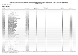 Nota
ObjetivaInscrição Nome Situação
Analista - Jurídico
Nascimento
CONCURSO PÚBLICO PARA PROVIMENTO DE CARGOS DO QUADRO ADMINISTRATIVO DA DEFENSORIA PÚBLICA DO ESTADO DE RONDÔNIA
EDITAL Nº 01/2015
PORTO VELHO
Língua
Portuguesa
Conhecimentos
Específicos
43572022930 Marissol Silva Pontes Aprovado10/10/1991 15 28
43572030363 Moisés Victor Pessoa Santiago Aprovado21/08/1992 15 28
43572018512 Iasmin Brandão Nogueira Aprovado11/09/1992 15 28
43572046468 Pablo Henrique De Souza Miranda Aprovado21/08/1994 15 28
43572029607 Pedro Adão De Cantalista Lima Aprovado20/01/1974 16 27
43572035646 Daniela Corrêa Do Nascimento Aprovado15/01/1976 16 27
43572012694 Kátia Menegatti Arruda De Magalhães Aprovado29/10/1976 16 27
43572006631 Luciana Chagas Castro Aprovado01/06/1979 16 27
43572033305 Rafaela Andressa Dos Santos Aprovado05/05/1981 16 27
43572028779 Renata Henriques Baraúna Pereira Da Silva Aprovado21/01/1984 16 27
43572001653 Eder Abidoral Fonseca De Araujo Aprovado24/01/1985 16 27
43572050193 Érika Tâmara Azevedo Tupan Aprovado27/02/1986 16 27
43572020183 Sandro Lúcio De Freitas Nunes Aprovado20/10/1986 16 27
43572025868 Rafaela Freitas Santos Aprovado10/05/1987 16 27
43572033287 Huila Fortes De Sousa Dos Anjos Aprovado29/10/1987 16 27
43572003397 Emile Gonçalves De Souza Aprovado08/03/1988 16 27
43572015587 Eriberto Gomes Barroso Júnior Aprovado05/09/1988 16 27
43572020667 Sabrina Almeida Ribeiro Paiva Aprovado14/11/1988 16 27
43572004539 Emerson De Oliveira Effgen Aprovado29/03/1989 16 27
43572003367 Luana Aguiar Ferreira Aprovado05/05/1989 16 27
43572017578 Juan Pablo Teixeira Costa Aprovado20/06/1990 16 27
43572009583 Raiane Evelin Afonso Rosas Aprovado04/04/1991 16 27
43572039439 Rafael Realto Da Cruz Aprovado05/10/1991 16 27
43572012921 Jamile Da Silva Pinheiro Aprovado03/12/1991 16 27
43572025002 Mayhara Kotz Da Silva Aprovado14/05/1992 16 27
43572024050 Guilherme Henrique De Melo Andrade Aprovado10/10/1992 16 27
43572035400 Kely Tatiane Santos Trevisoli Aprovado27/03/1993 16 27
43572040152 Paulo Moreira Moscardo Aprovado08/08/1973 17 26
43572009507 Ricelly Santiago Rocha Lima Guterres Aprovado07/07/1986 17 26
43572052173 Clarice Silva Fujita Aprovado25/01/1989 17 26
43572010401 Tiago Dos Santos Trindade Aprovado31/05/1992 17 26
43572018646 Laise Soares Ramos De Moura Aprovado01/09/1992 17 26
43572028858 Tuany Bernardes Pereira Aprovado22/10/1992 17 26
43572025719 Maria De Fátima Assis De Lima Santos Aprovado05/05/1962 18 25
43572054920 Elves Dos Santos Cardoso Aprovado13/12/1987 18 25
43572054755 Jana Borges Venarusso Aprovado05/07/1990 18 25
43572057279 Lourena Silva Cavalcante Borges Do Amaral Aprovado17/09/1987 20 23
42572023157 Gemivaldo Vidal Dos Santos Aprovado10/05/1971 6 36
42572012951 Fabiano Mestriner Barbosa Aprovado28/08/1987 9 33
42572002605 Maiara Lima Ximenes Aprovado27/06/1989 9 33
42572027148 Roberto Pinto Monte Junior Aprovado12/09/1984 10 32
42572006547 Endrio De Melo Bogoevich Aprovado26/09/1986 10 32
42572026781 Eloah Nayna De Azevedo Santiago Aprovado20/05/1992 10 32
*Os candidatos considerados reprovados nesta etapa deverão verificar seu desempenho por meio do link individual de consulta disponibilizado no endereço eletrônico da FGV Projetos. Página 30 de 141
Fundação Getúlio Vargas - http://fgvprojetos.fgv.br/concursos
 