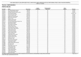 Nota
ObjetivaInscrição Nome Situação
Técnico - Administrativo
Nascimento
CONCURSO PÚBLICO PARA PROVIMENTO DE CARGOS DO QUADRO ADMINISTRATIVO DA DEFENSORIA PÚBLICA DO ESTADO DE RONDÔNIA
EDITAL Nº 01/2015
PORTO VELHO
Língua
Portuguesa
Conhecimentos
Específicos
37572012211 Ana Carolina Rodrigues Gonçalves Aprovado19/02/1996 8 29
37572033733 Adriane Peixoto Costa De Castro Aprovado13/05/1973 9 28
37572034785 Ronnieclay Teodora Da Costa De Oliveira Aprovado11/01/1975 9 28
37572003174 Remolo Barbosa Rodrigues Aprovado - PcD12/05/1975 9 28
37572010316 Aline De Pinho Silva Pinheiro Aprovado01/05/1978 9 28
37572051234 André Luís Coutinho Cruso Aprovado27/02/1979 9 28
37572041902 Angélica Silva Carvalho Mendes Aprovado09/07/1979 9 28
37572026765 Maiza Flores Do Nascimento Aprovado17/02/1981 9 28
37572000878 Daniel Cruz Lima Aprovado25/05/1981 9 28
37572008786 Reginaldo Gomes Da Silva Aprovado05/11/1981 9 28
37572039141 Flavia Lianny Silva Araujo Aprovado02/03/1982 9 28
37572011175 Pedro Paulo Gabriel Sardinha De Barros Lima Aprovado27/09/1983 9 28
37572027024 Ingrid Barbosa De Menezes Aprovado28/10/1983 9 28
37572013651 Jânio Andrade De Morais Aprovado29/02/1984 9 28
37572017210 Carla Tatiane Silva Rodrigues Aprovado19/08/1984 9 28
37572003133 Tatiana Soares Da Silva Aprovado29/12/1984 9 28
37572037603 Deusirene Pereira Da Silva Aprovado05/04/1985 9 28
37572014751 Helton Mendes Garcia Leonarde Aprovado18/07/1985 9 28
37572000934 Diego Fernando Furtado Anastacio Aprovado19/04/1986 9 28
37572025276 Jonatas Antunes Da Silva Aprovado24/08/1986 9 28
37572031363 Márcia Oliveira Da Rocha Aprovado30/03/1987 9 28
37572031666 Luciana Ferreira Gonçalves Aprovado15/05/1987 9 28
37572002275 Rafael Fernandes Carvalho Aprovado20/12/1987 9 28
37572012483 Tiago Da Silva Pereira Aprovado16/02/1988 9 28
37572044878 Thiago Allberto De Lima Calixto Aprovado23/03/1988 9 28
37572056909 Randerson Oliveira Peixoto Aprovado07/04/1988 9 28
37572016846 Alexandre De Marchi Pereira Aprovado05/08/1988 9 28
37572044735 Alester De Lima Cóca Aprovado09/08/1988 9 28
37572001114 Diego Moreno Lopes Aprovado19/09/1988 9 28
37572002743 Mirian Hotts Da Costa Pinheiro Aprovado29/10/1988 9 28
37572038057 Monalisa Soares Figueiredo Aprovado04/02/1989 9 28
37572054537 Tuane Sodré De Oliveira Aprovado18/06/1989 9 28
37572039880 Rafaela Rodrigues Bezerra Mercado Aprovado20/06/1989 9 28
37572018668 Keila Ohana Furlan Aprovado24/08/1989 9 28
37572056040 Bruna Marcia Kruk Aprovado15/11/1989 9 28
37572048648 Felipe Augusto Luna De Lima Aprovado01/01/1990 9 28
37572041137 Emiliane Soares Gomes Aprovado30/01/1990 9 28
37572000202 Liomar Maraschin Júnior Aprovado09/08/1990 9 28
37572022122 Sergio Ferreira Da Silva Aprovado12/05/1991 9 28
37572023842 Talysson Machado Bezerra Aprovado04/06/1991 9 28
37572013423 Vanilson Gomes Araujo Aprovado10/07/1991 9 28
37572013709 Jacson Coelho Dos Santos Aprovado18/10/1991 9 28
37572021330 Jonas Ferreira Ramos Aprovado26/10/1991 9 28
*Os candidatos considerados reprovados nesta etapa deverão verificar seu desempenho por meio do link individual de consulta disponibilizado no endereço eletrônico da FGV Projetos. Página 96 de 141
Fundação Getúlio Vargas - http://fgvprojetos.fgv.br/concursos
 