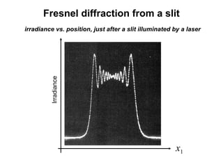 Cred Diffrection Comprehensive Exploration of Fresnel Diffraction and Optical Phenomena ...