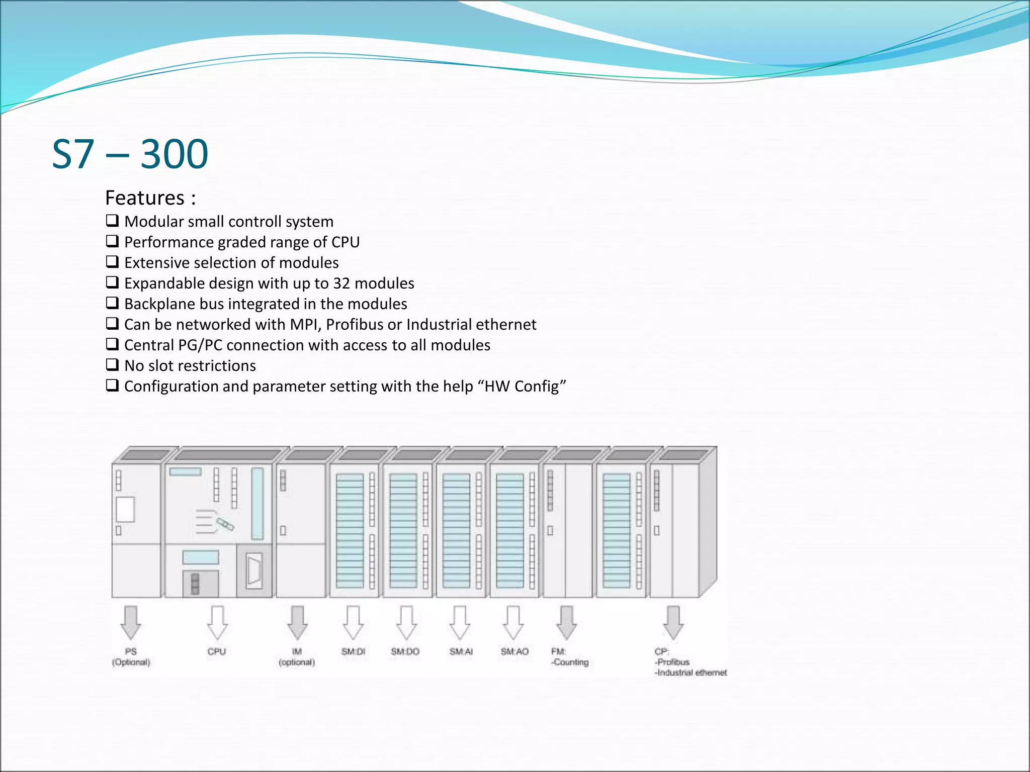 S7 Microcontroller 5732650.ppt