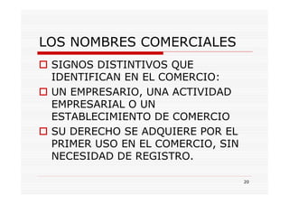 LOS NOMBRES COMERCIALES
 SIGNOS DISTINTIVOS QUE
 IDENTIFICAN EN EL COMERCIO:
 UN EMPRESARIO, UNA ACTIVIDAD
 EMPRESARIAL O UN
 ESTABLECIMIENTO DE COMERCIO
 SU DERECHO SE ADQUIERE POR EL
 PRIMER USO EN EL COMERCIO, SIN
 NECESIDAD DE REGISTRO.

                                  20
 