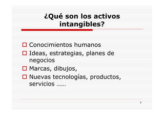 ¿Qué son los activos
       intangibles?


Conocimientos humanos
Ideas, estrategias, planes de
negocios
Marcas, dibujos,
Nuevas tecnologías, productos,
servicios ……


                                 3
 