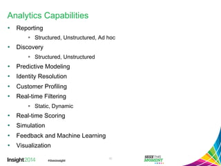 Analytics Capabilities 
• Reporting 
§ Structured, Unstructured, Ad hoc 
• Discovery 
§ Structured, Unstructured 
• Predictive Modeling 
• Identity Resolution 
• Customer Profiling 
• Real-time Filtering 
§ Static, Dynamic 
• Real-time Scoring 
• Simulation 
• Feedback and Machine Learning 
• Visualization 
32 
 