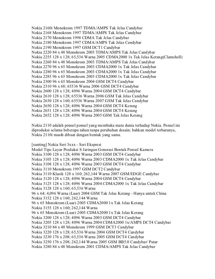 57331953 berikutiniadabeberapakoderahasiayangbisa