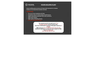 HOUSE BUILDING PLANT
3
House building plant produces all large-sized elements for modular
houses of non-autoclaved aerated concrete.
ADVANTAGES:
✓ The use of local materials and labor.
✓ Production lines of various types of performance.
✓ Highly automated production with hand workforce.
✓ High profit margins.
✓ High quality of building blocks.
✓ Low price of finished houses.
The required area for the plant up to 2 h.a.
Portable premises may be used as well.
Time from construction to launch of the plant; maximum 11
months.
HBP produces from 2 to 500 thousand cbm per year.
Workforce (depends on production line) needed for HBP;
from 5 to 100 people.
Cost 250-300 USD per sq.m.
 