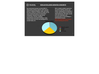 NON-AUTOCLAVED AERATED CONCRETE
4
Non-autoclaved aerated concrete (NAC) is
high-quality building material, which may be
used for making foundation, walls, wall slabs,
flooring, roofing, etc. Blocks and slabs can be
used in almost all areas of construction:
residential, industrial and agricultural
construction, schools, hospitals,
administrative and public buildings, roads,
roofing, pools and even sarcophaguses for
nuclear waste, etc.
Blowing agent
Water
Sand
Concrete
NAC is ideally suitable material for
any kind of walling: exterior and
interior, bearing and non-bearing. It
is also used for filling concrete and
steel frameworks, fire walls, as well
as for the restoration and
reconstruction of old buildings or
half-timbered houses.
NAC suits perfectly for all climatic
zones including sea shores.
 