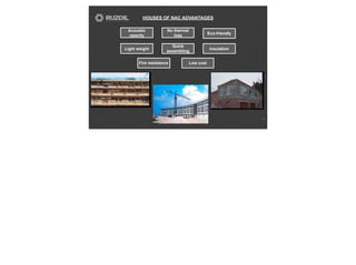  
7
Low costFire resistance
Acoustic
opacity
Light weight
Quick
assembling
Insulation
No thermal
loss Eco-friendly
HOUSES OF NAC ADVANTAGES
 