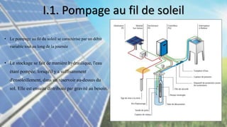 • Le pompage au fil du soleil se caractérise par un débit
variable tout au long de la journée
• Le stockage se fait de manière hydraulique, l'eau
étant pompée, lorsqu'il y a suffisamment
d'ensoleillement, dans un réservoir au-dessus du
sol. Elle est ensuite distribuée par gravité au besoin.
I.1. Pompage au fil de soleil
 
