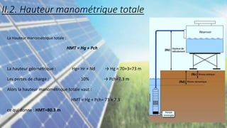 La Hauteur manométrique totale :
HMT = Hg + Pch
La hauteur géométrique : Hg= Hr + Nd → Hg = 70+3=73 m
Les pertes de charge : 10% → Pch=7.3 m
Alors la hauteur manométrique totale vaut :
HMT = Hg + Pch= 73 + 7.3
ce qui donne : HMT=80.3 m
II.2. Hauteur manométrique totale
 