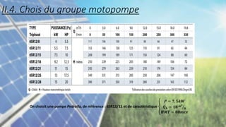 On choisit une pompe Pedrollo, de référence : 6SR12/11 et de caractéristique
𝑷 = 𝟕, 𝟓𝒌𝑾
𝑸𝒉 = 𝟏𝟖 𝒎𝟑
𝒉
𝑯𝑴𝑻 = 𝟖𝟖𝒎𝒄𝒆
II.4. Chois du groupe motopompe
 