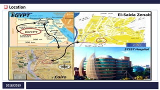  Location
2018/2019
 