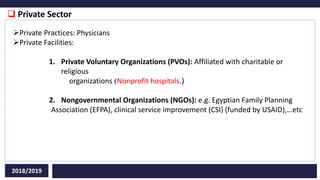  Private Sector
2018/2019
Private Practices: Physicians
Private Facilities:
1. Private Voluntary Organizations (PVOs): Affiliated with charitable or
religious
organizations )Nonprofit hospitals.(
2. Nongovernmental Organizations (NGOs): e.g. Egyptian Family Planning
Association (EFPA), clinical service improvement (CSI) (funded by USAID),…etc
 