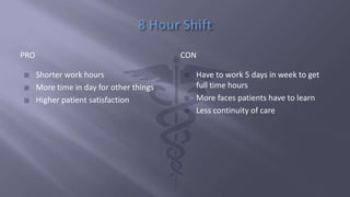 8 Versus 12 Hour Shifts | PPTX