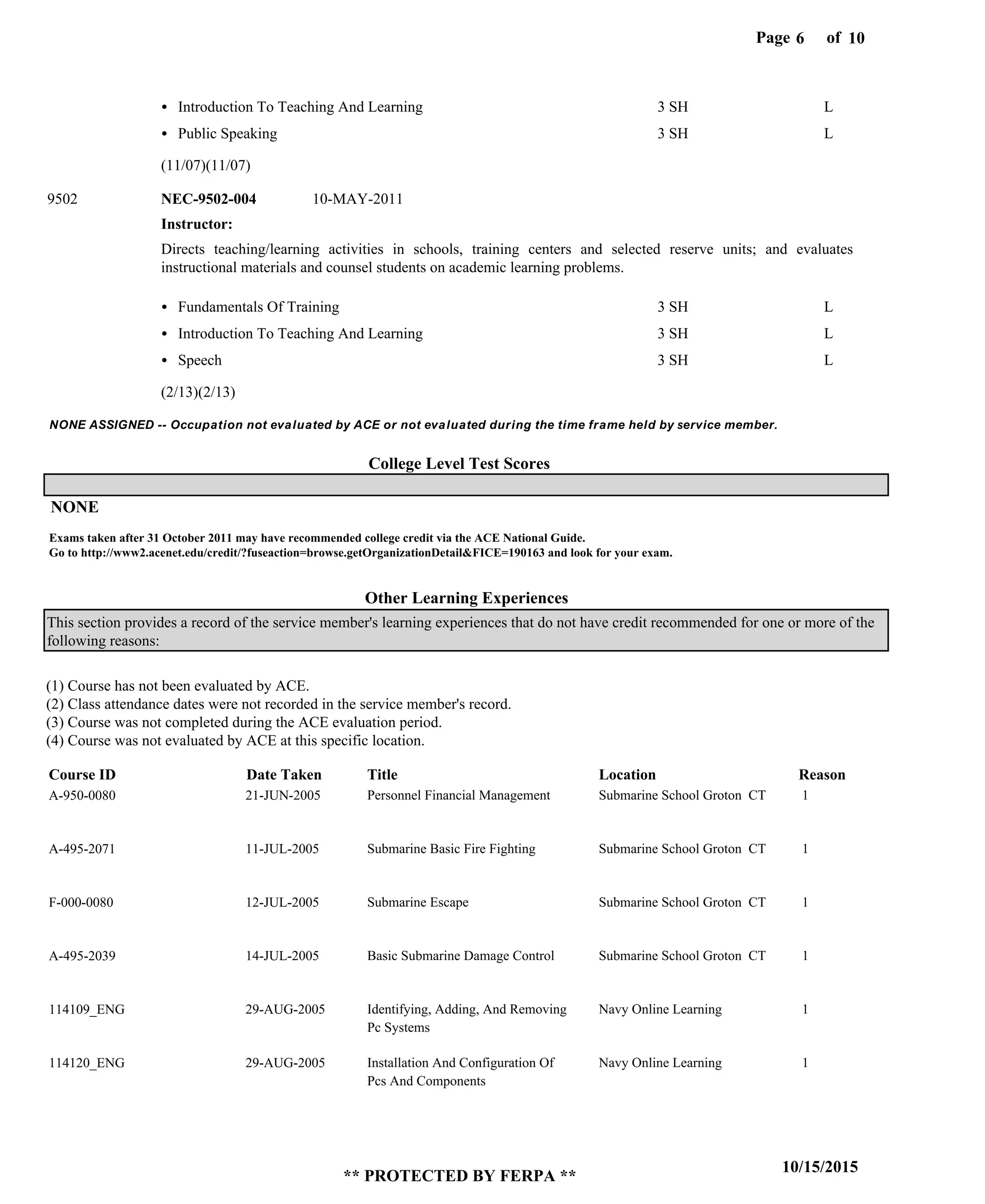 Page of6
10/15/2015
** PROTECTED BY FERPA **
10
A-950-0080
A-495-2071
F-000-0080
A-495-2039
114109_ENG
114120_ENG
Course ID Date Taken Title Location Reason
(1) Course has not been evaluated by ACE.
(2) Class attendance dates were not recorded in the service member's record.
(3) Course was not completed during the ACE evaluation period.
(4) Course was not evaluated by ACE at this specific location.
Other Learning Experiences
College Level Test Scores
Personnel Financial Management
Submarine Basic Fire Fighting
Submarine Escape
Basic Submarine Damage Control
Identifying, Adding, And Removing
Pc Systems
Installation And Configuration Of
Pcs And Components
Submarine School Groton CT
Submarine School Groton CT
Submarine School Groton CT
Submarine School Groton CT
Navy Online Learning
Navy Online Learning
1
1
1
1
1
1
21-JUN-2005
11-JUL-2005
12-JUL-2005
14-JUL-2005
29-AUG-2005
29-AUG-2005
NONE ASSIGNED -- Occupation not evaluated by ACE or not evaluated during the time frame held by service member.
NONE
Instructor:
NEC-9502-0049502
Directs teaching/learning activities in schools, training centers and selected reserve units; and evaluates
instructional materials and counsel students on academic learning problems.
Introduction To Teaching And Learning
Public Speaking
Fundamentals Of Training
Introduction To Teaching And Learning
Speech
3 SH
3 SH
3 SH
3 SH
3 SH
L
L
L
L
L
10-MAY-2011
This section provides a record of the service member's learning experiences that do not have credit recommended for one or more of the
following reasons:
(11/07)(11/07)
(2/13)(2/13)
Exams taken after 31 October 2011 may have recommended college credit via the ACE National Guide.
Go to http://www2.acenet.edu/credit/?fuseaction=browse.getOrganizationDetail&FICE=190163 and look for your exam.
 