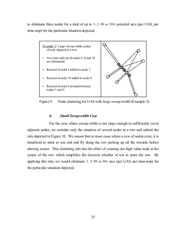 Data Management, Exploration and Mining (DMX) - Microsoft Research thesis master data mining 2007