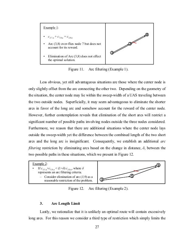 Master thesis 2007 picture