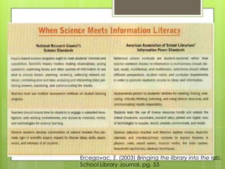 Ercegovac, Z. (2003) Bringing the library into the lab.
School Library Journal, pg. 53
 