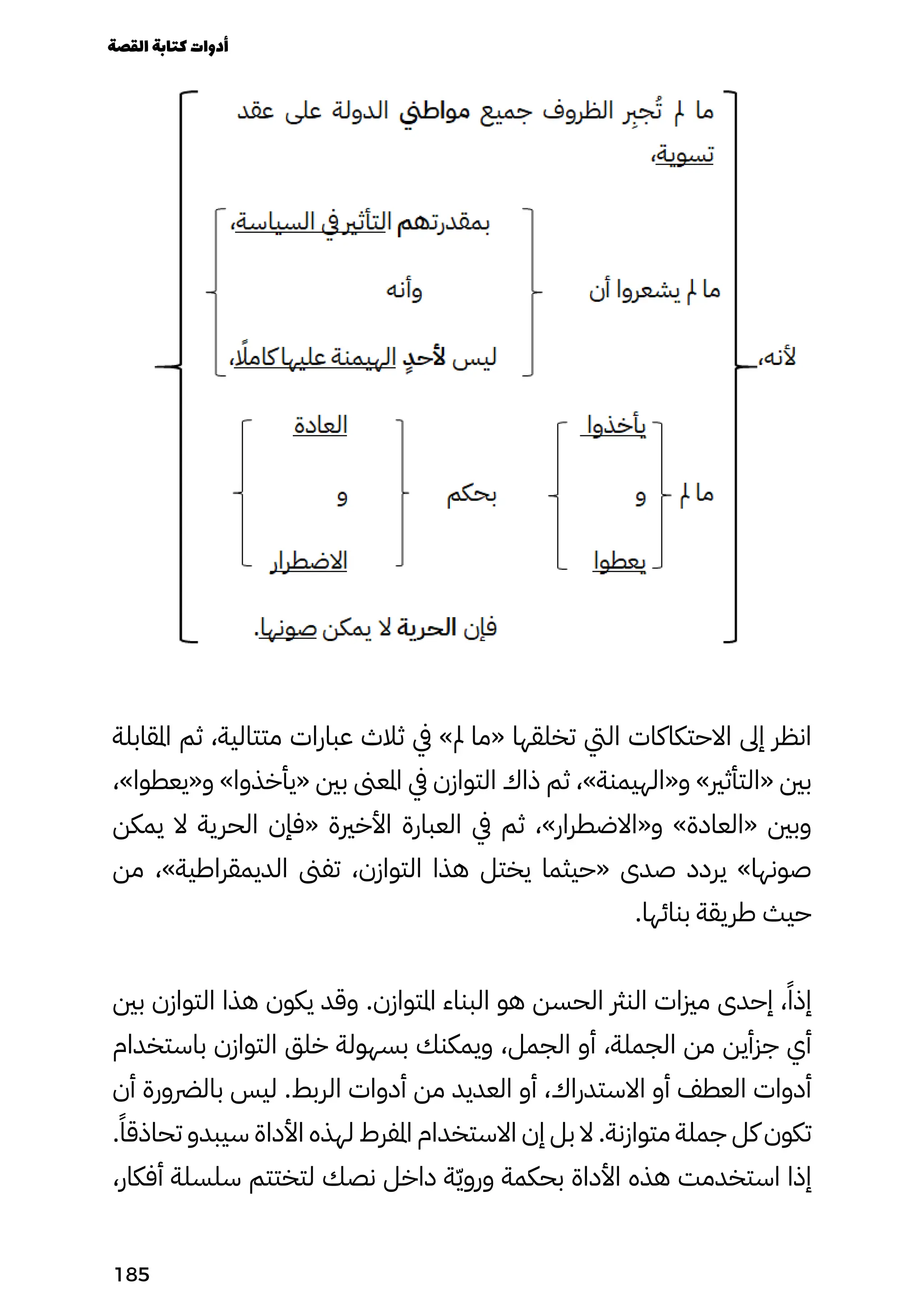 ‫املقابلة‬ ‫ثم‬ ،‫متتالية‬ ‫عبارات‬ ‫ثالث‬ ‫يف‬ »‫مل‬ ‫«ما‬ ‫تخلقها‬ ‫اليت‬ ‫االحتكاكات‬ ‫إىل‬ ‫انظر‬
،»‫و«يعطوا‬ »‫«يأخذوا‬ ‫بني‬ ‫املعىن‬ ‫يف‬ ‫التوازن‬ ‫ذاك‬ ‫ثم‬ ،»‫و«الهيمنة‬ »‫«التأثري‬ ‫بني‬
‫يمكن‬ ‫ال‬ ‫الحرية‬ ‫«فإن‬ ‫األخرية‬ ‫العبارة‬ ‫يف‬ ‫ثم‬ ،»‫و«االضطرار‬ »‫«العادة‬ ‫وبني‬
‫من‬ ،»‫الديمقراطية‬ ‫تفىن‬ ،‫التوازن‬ ‫هذا‬ ‫يختل‬ ‫«حيثما‬ ‫صدى‬ ‫يردد‬ »‫صونها‬
.‫بنائها‬ ‫طريقة‬ ‫حيث‬
‫بني‬ ‫التوازن‬ ‫هذا‬ ‫يكون‬ ‫وقد‬ .‫املتوازن‬ ‫البناء‬ ‫هو‬ ‫الحسن‬ ‫النرث‬ ‫مزيات‬ ‫إحدى‬ ،ً‫إذًا‬
‫باستخدام‬ ‫التوازن‬ ‫خلق‬ ‫بسهولة‬ ‫ويمكنك‬ ،‫الجمل‬ ‫أو‬ ،‫الجملة‬ ‫من‬ ‫جزأين‬ ‫أي‬
‫أن‬ ‫بالرضورة‬ ‫ليس‬ .‫الربط‬ ‫أدوات‬ ‫من‬ ‫العديد‬ ‫أو‬ ،‫االستدراك‬ ‫أو‬ ‫العطف‬ ‫أدوات‬
.ً‫تحاذقًا‬ ‫سيبدو‬ ‫األداة‬ ‫لهذه‬ ‫املفرط‬ ‫االستخدام‬ ‫إن‬ ‫بل‬ ‫ال‬ .‫متوازنة‬ ‫جملة‬ ‫كل‬ ‫تكون‬
،‫أفكار‬ ‫سلسلة‬ ‫لتختتم‬ ‫نصك‬ ‫داخل‬ ‫ة‬ّ‫ّي‬‫ورو‬ ‫بحكمة‬ ‫األداة‬ ‫هذه‬ ‫استخدمت‬ ‫إذا‬
‫القصة‬‫كتابة‬‫أدوات‬
185
 